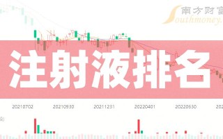 上海凯宝股票(上海凯宝股票最新公告)